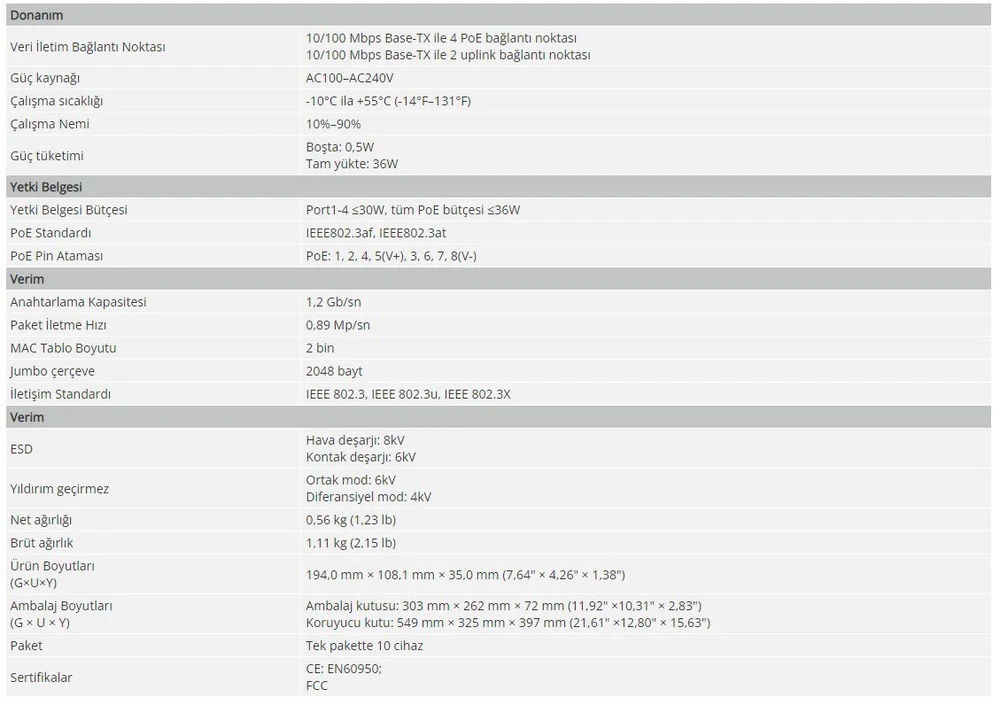 Dahua PFS3006-4ET-36 6 Port 10/100 4 Poe 2 FE Uplink Switch